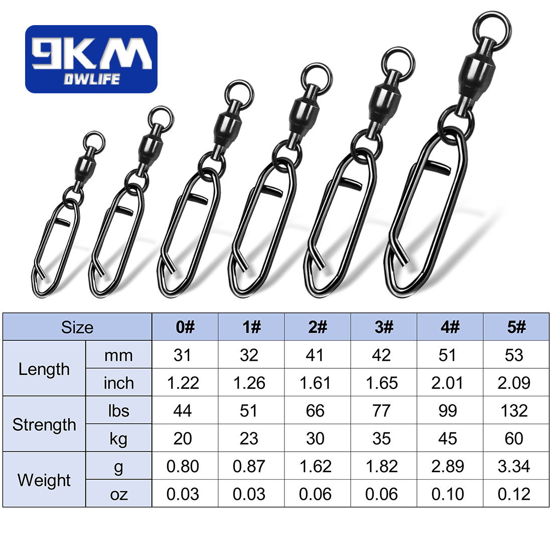 Émerillons de pêche Snap 25 ~  - Fishing Hook Offset avis et prix