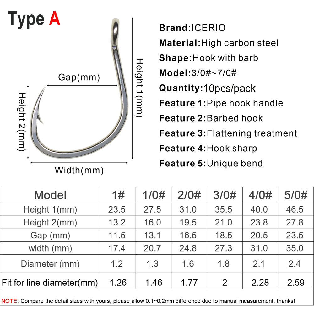 ICERIO 10 pièces, hameçons de  - Fishing Hook Offset avis et prix