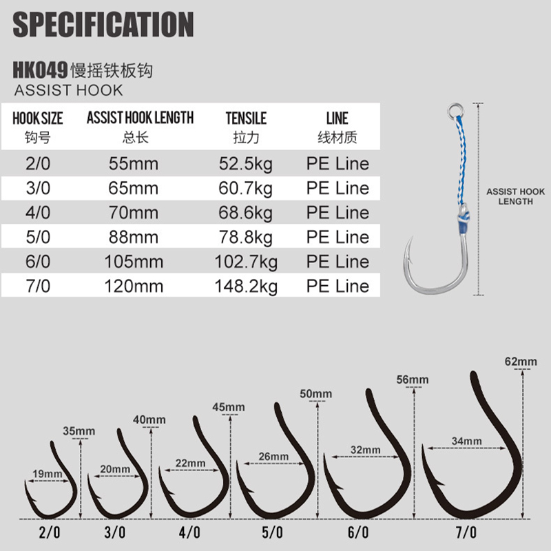 Hameçon simple lent en acier à - Fishing Hook Offset avis et prix