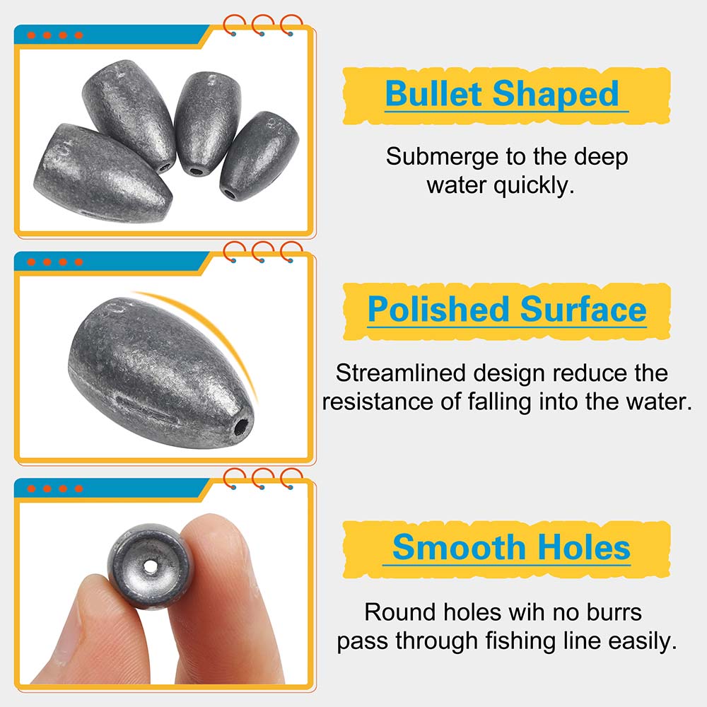 Kit de poids de plombs de pêch - Fishing Hook Remover avis et prix