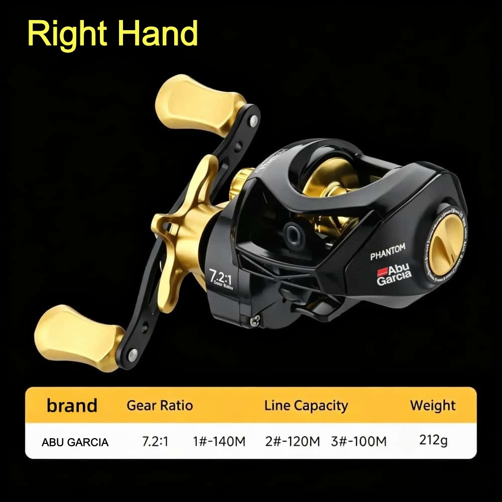 Nouveau moulinet de pêche Abu  - Abu Garcia Reel Max avis et prix